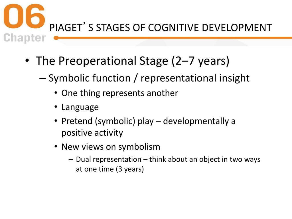 Dual representation clearance piaget